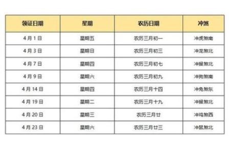 2022年适合订婚的黄道吉日