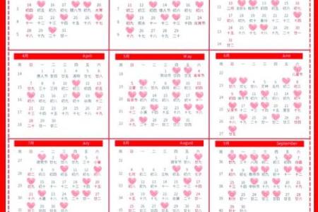 开工装修的黄道吉日