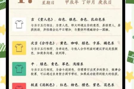 2025年3月15日每日穿衣五行颜色运势