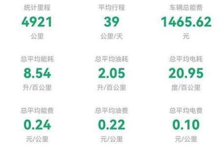 2021年四月提车好日子有哪些