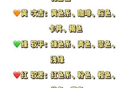 今天五行穿什么颜色衣服2025年4月12日