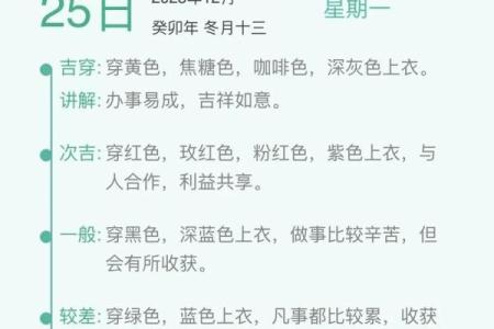 五行穿衣每日搭配2025年4月12日