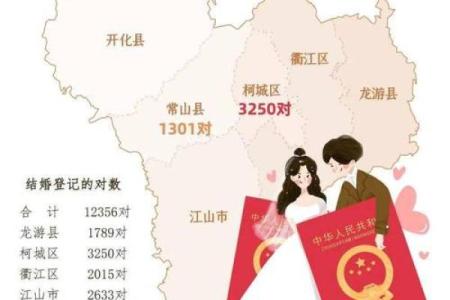 2021年4月22日领结婚证好吗