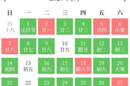 阳历4月黄道吉日一览表