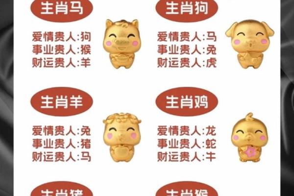 2025年生肖狗运势_2025年生肖狗运势详解财运事业爱情全面解析