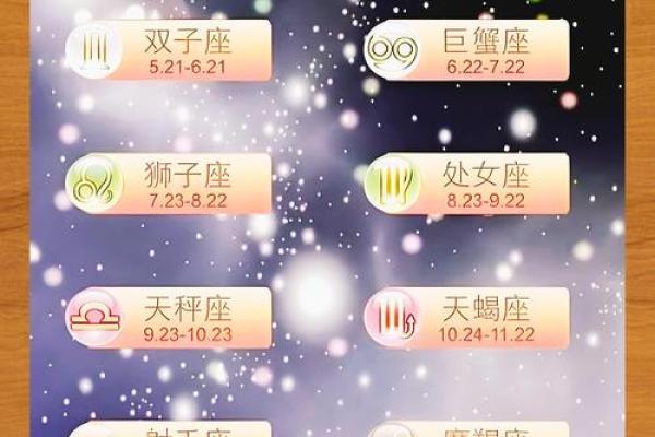 12星座运势下周运势提前报_12星座本周运势预测