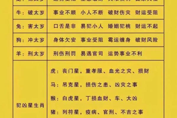 男属龙和女属羊的婚配合适吗_男属龙女属羊婚配解析生肖配对是否合适