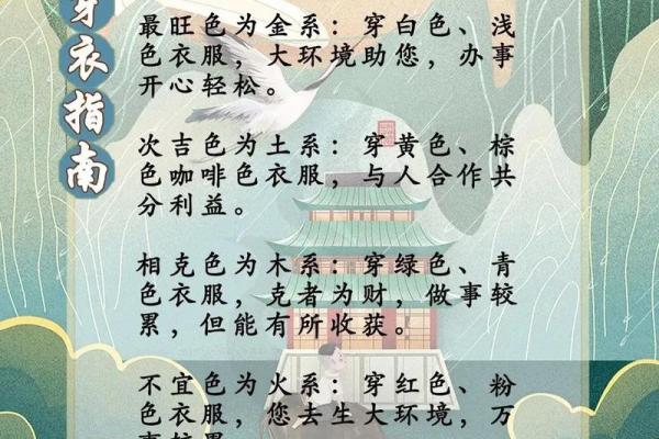 2025年3月2日每日五行穿衣