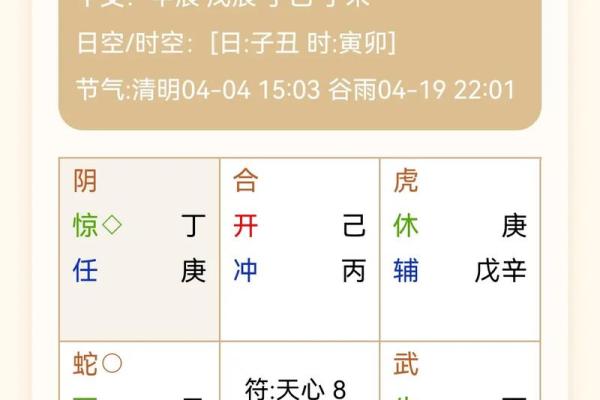 4月什么日子是黄道吉日