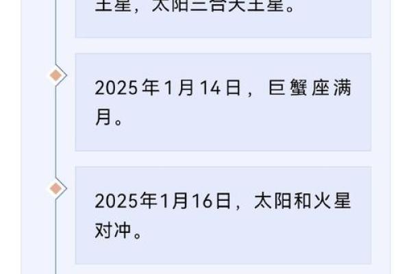 2025年12星座运势预测Geo独家解析未来星象 2025年12星座运势预测Geo独家解析未来星象