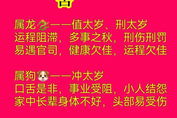 2025年属龙犯太岁吗 2025年属龙犯太岁吗2025年运势怎么样 2025年属龙犯太岁吗 2025年属龙犯太岁吗2025年运势怎么样