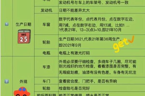 2021年4月份提车的吉日有哪些 2021年4月份提车的吉日有哪些