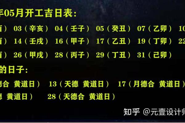 2020年适合搬家乔迁最吉利好日子4月(2021年4月适合乔迁新居的黄道吉日一览表) 2020年适合搬家乔迁最吉利好日子4月(2021年4月适合乔迁新居的黄道吉日一览表)