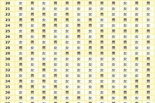 2025年几月蛇一等命(2025年几月蛇一等命女) 2025年几月蛇一等命(2025年几月蛇一等命女)