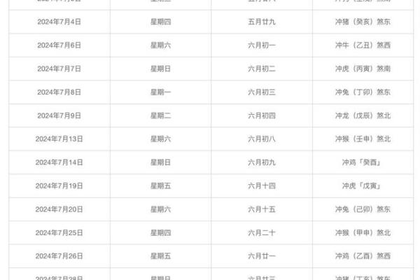 2021年4月订婚的黄道吉日 2021年4月订婚的黄道吉日