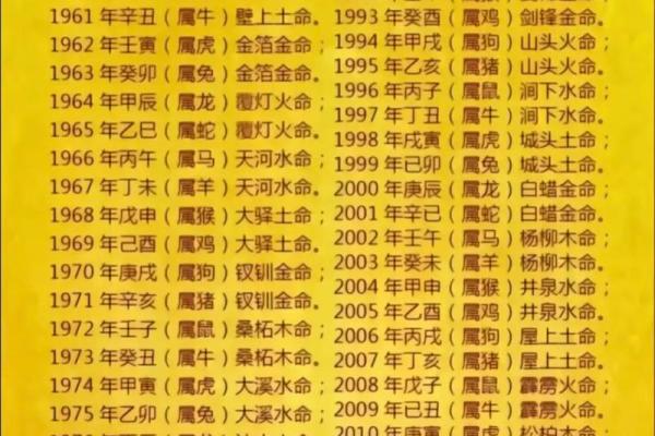斤斤计较是什么生肖(斤斤计较是什么生肖数字)