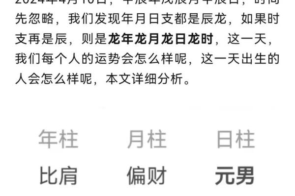 2000年属龙者全年运势详解逐月运程大揭秘 2000年属龙者全年运势详解逐月运程大揭秘