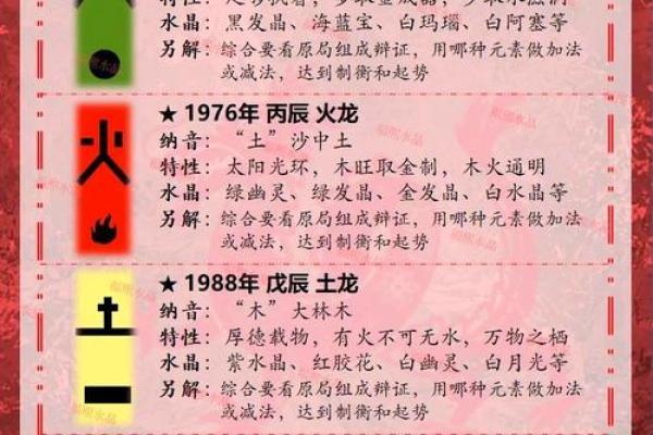 2025年属龙的人运势_2025年属龙的人运势幸运色物 2025年属龙的人运势_2025年属龙的人运势幸运色物