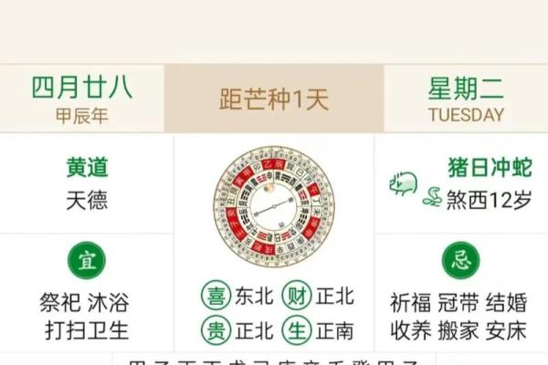 2021年老黄历4月份理发吉日是哪天 2021年老黄历4月份理发吉日是哪天