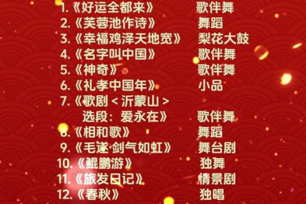 2021春晚几点开始 2021春晚几点开始