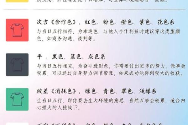 2021年8月11日五行穿衣