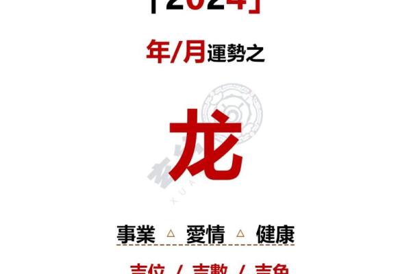 1988属龙人2025年运程全解析全年每月运势关键转折 1988属龙人2025年运程全解析全年每月运势关键转折