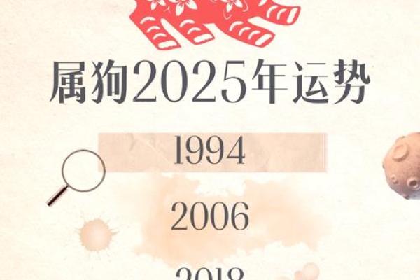 2006年出生的今年多大 属狗2022年运势运程戒子