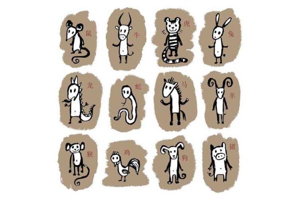 男属鸡女属蛇婚姻相配吗 男属鸡女属蛇婚姻相配吗揭秘生肖配对奥秘