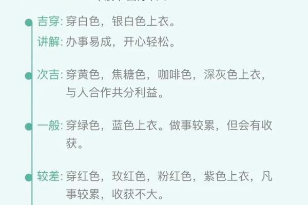 五行穿衣指南2022年5月19日五行穿衣旺手机网易网(五行穿衣今日穿什么颜色)