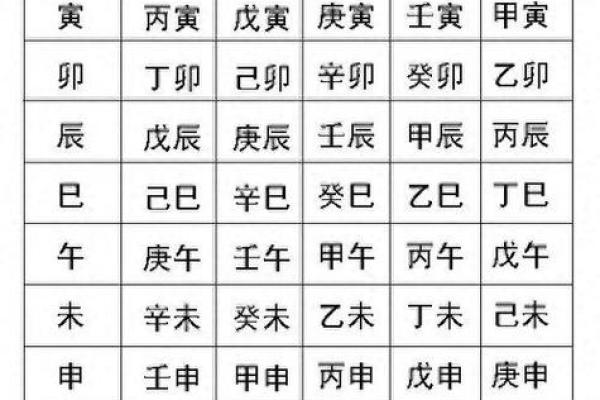 八字测命_八字测命揭秘命运密码掌握人生方向 八字测命_八字测命揭秘命运密码掌握人生方向