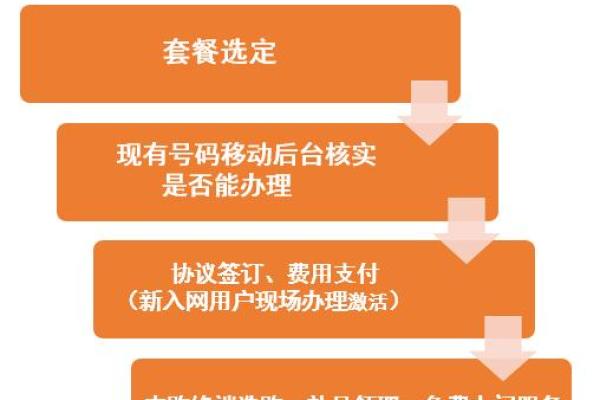 游戏工会名字 游戏工会名字