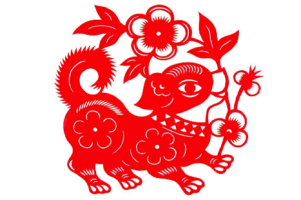 再当冯妇是什么生肖