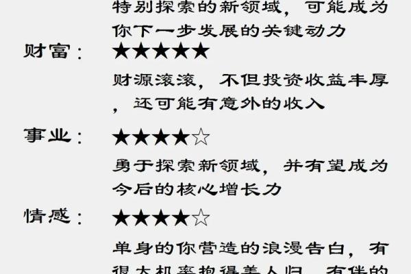 星座屋 星座运势_星座屋星座运势查询 星座屋 星座运势_星座屋星座运势查询