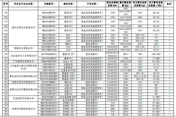 2020年新车购置税有优惠吗