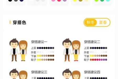 2025年3月2日每日五行穿衣