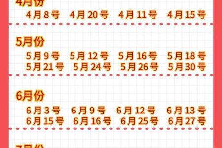 4月适合搬家日期