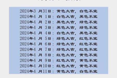 五行穿衣指南2022年5月3日(五行穿衣指南2021年5月3日)