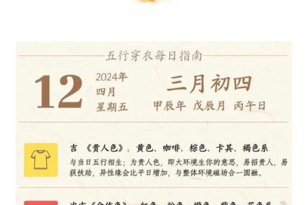 2025年4月12日每日五行穿衣 2025年4月12日每日五行穿衣