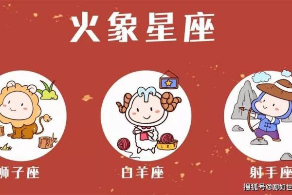 2025年一鸣惊人星座运势 2025年星座运势一鸣惊人的星座大揭秘 2025年一鸣惊人星座运势 2025年星座运势一鸣惊人的星座大揭秘