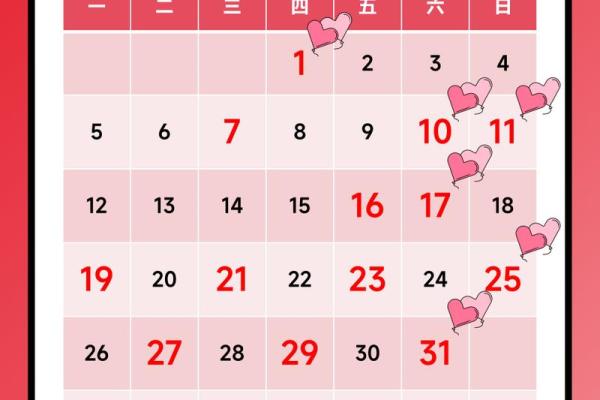 2025生子吉日表(2022生子吉日) 2025生子吉日表(2022生子吉日)