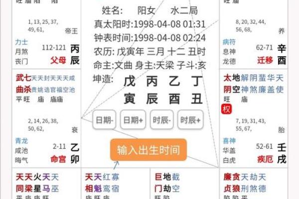2025年4月3日丑时女命紫微斗数全解盘 2025年4月3日丑时女命紫微斗数全解盘