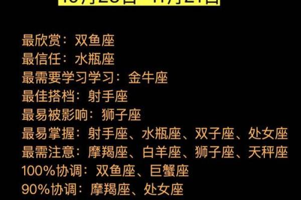 双子座和天蝎座哪个更厉害(双子座和天蝎座哪个更厉害一些) 双子座和天蝎座哪个更厉害(双子座和天蝎座哪个更厉害一些)