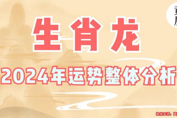 1988年生肖龙2025年运势_1988属龙在2025年运势 1988年生肖龙2025年运势_1988属龙在2025年运势