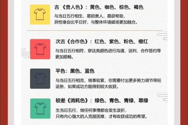 2025年4月13日五行穿衣搭配每日指南 2025年4月13日五行穿衣搭配每日指南