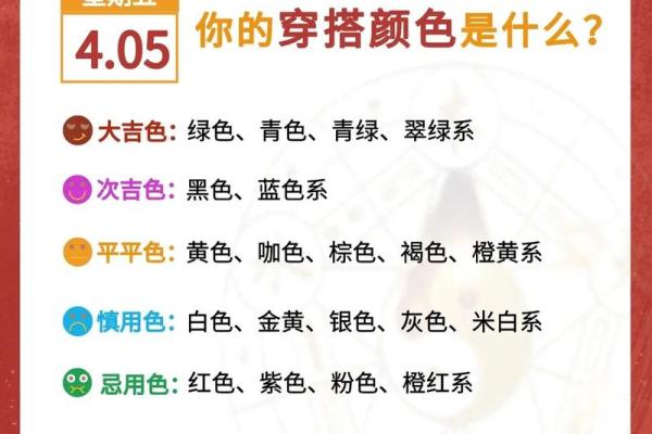 2025年4月13日五行穿衣搭配每日指南 2025年4月13日五行穿衣搭配每日指南