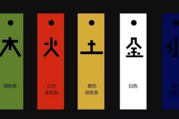 五行穿衣2021年11月8日(202011月8日五行穿衣) 五行穿衣2021年11月8日(202011月8日五行穿衣)