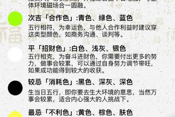 2025年4月14日五行穿衣