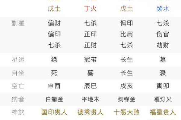 生辰八字喜用神查询表_查喜用神最正确的软件