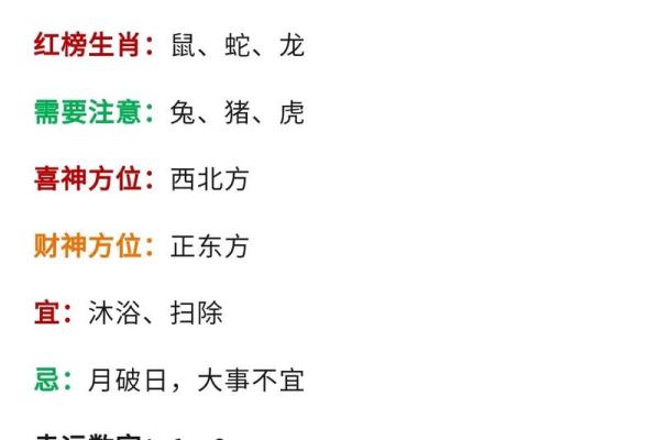2025年4月15日生肖运势详解 2025年4月15日生肖运势详解