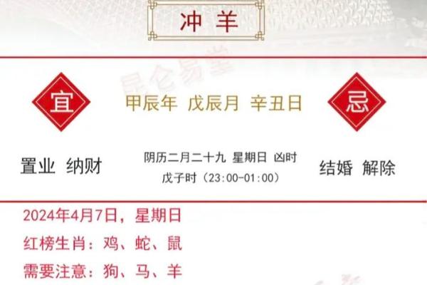 2025年4月25日生肖运势排行榜 2025年4月25日生肖运势排行榜